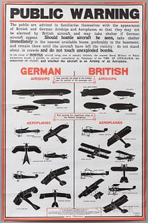Identification Poster for British and German WWI Aircraft