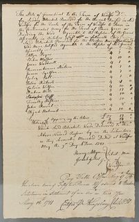 Connecticut Revolutionary War Sundry Table
