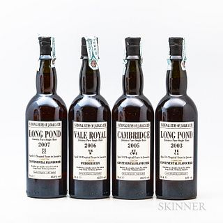 Mixed Long Pond Rums of Jamaica, 4 70cl bottles