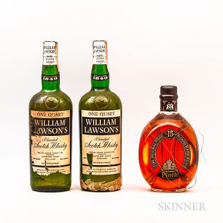 Mixed Blended Scotch, 2 quarts 1 750ml