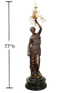 Alexandre Falguiere Bronze Figural Candelabra