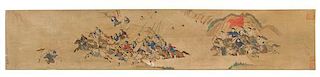 After Jin Tingbiao, (Qing Dynasty), Battle Scene