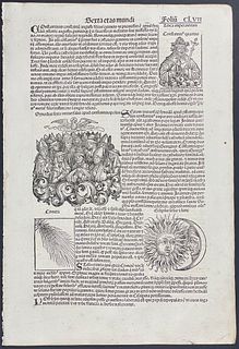 Schedel , pub. 1493- Sun, Moon, Comet, and Noble & Religious People