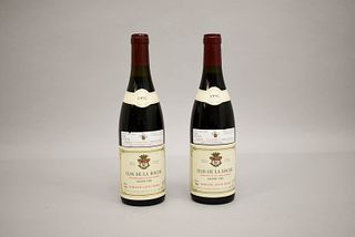 (2) Bottles of Domaine Louis Remy Clos De La Roche Grand Cru.