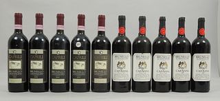 (10) Bottles of Brunello di Montalcino Italian Wine.