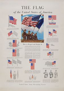 WWII Era US Army Insignia Poster