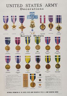 WWII Era US Army Decorations Poster