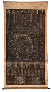 Korean Astronomical Celestial Constellation Scroll Print