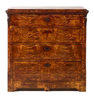 A Norwegian Tiger Birch Chest of Drawers Height 37 x width 36 3/4 x depth 18 inches.