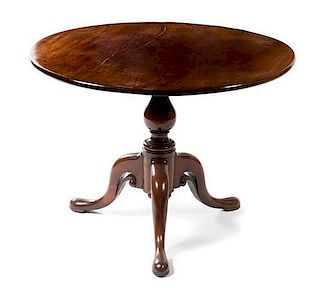 * A George III Mahogany Tilt-Top Tea Table Height 21 3/4 x diameter 26 inches.
