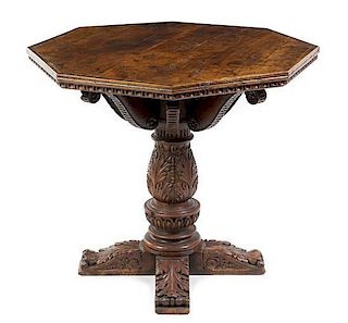 * An Italian Renaissance Style Octagonal Pedestal Table Height 33 x diameter of top 36 1/2 inches.