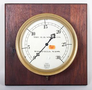 U.S. Gauge Co. steam pressure gauge