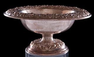 S. Kirk & Son Sterling Pedestal Bowl