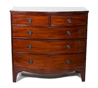 A George III Mahogany Chest of Drawers Height 39 x width 39 1/2 x depth 16 3/4 inches