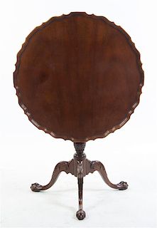 A Baker Mahogany Tilt-Top Tea Table Height 28 x diameter 30 inches.