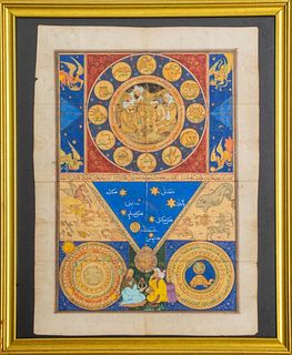 Persian Zodiac Symbols Illuminated Manuscript Page