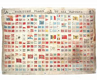 Maritime Flags of All Nations, Engraving