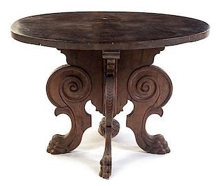 * An Italian Renaissance Style Center Table Height 32 x wdith 45 3/4 x depth 34 1/2 inches.