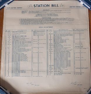 Station Bills & 1953 US Map