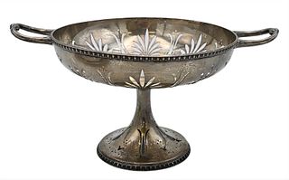 Marcus & Company Sterling Silver Reticulated Handled Compote
