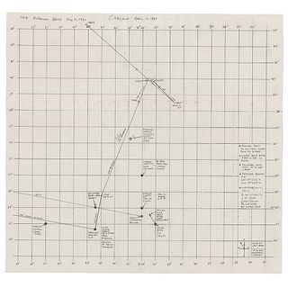Liberty Bell 7 Hand-Drawn Recovery Plotting Chart - From the Collection of Curt Newport