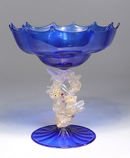Elaborate Antique Venetian Glass Compote