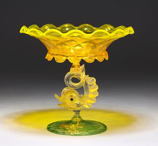Antique Venetian Glass Tazza Attributed to Artisti Barobier
