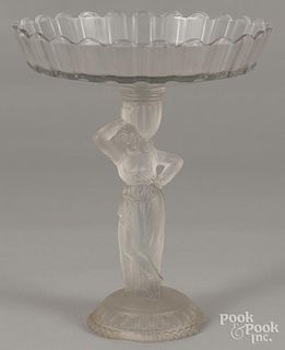 Early American pattern glass, Rebecca at the Well frosted compote, Pittsburgh, 12 1/2'' h.