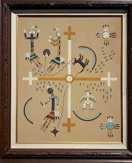 Navajo Indian Sand Painting