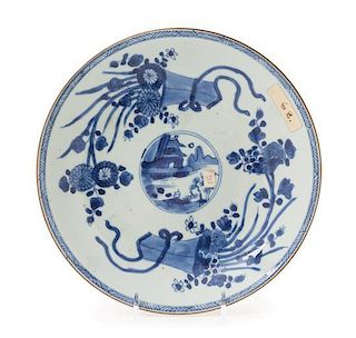 A Blue and White Porcelain Plate Diameter 8 3/4 inches. 青花山水花卉紋盘，直徑8.75英吋