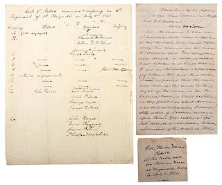 Colonel Kenton Harper's Written Battle Report on Actions at Hainesville, July 2, 1861 
