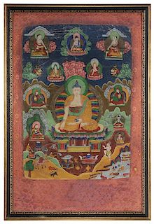 Shakyamuni Buddha Thangka 释迦牟尼佛唐卡，27.75x40.75英寸,18/19世纪