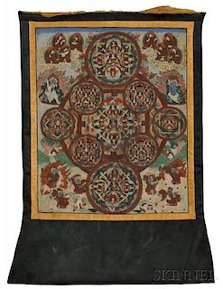 Thangka 唐卡，高25.375英寸，宽20.5英寸，19/20世纪，中国西藏