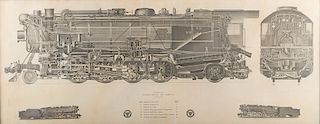 Galena-Signal Oil Company Locomotive Engine Poster