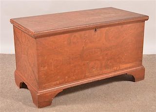 PA Softwood Paint Decorated Blanket Chest.