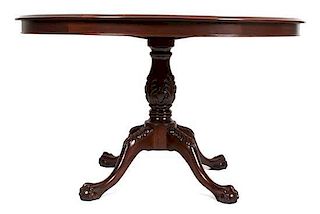 A Victorian Style Mahogany Circular Dining Table Height 31 x diameter 53 inches.