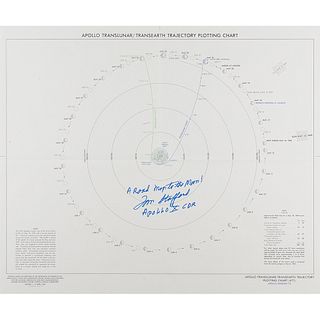 Tom Stafford Signed Apollo 10 Translunar/Transearth Trajectory Plotting Chart