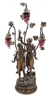 A French Cast Metal Figural Newel Post Lamp Height 38 1/2 inches.
