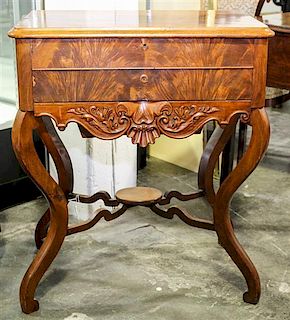 A Victorian Style Mahogany Work Table Height 29 1/2 x width 25 x depth 16 3/4 inches.