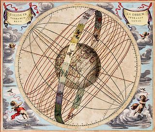 * (ASTRONOMICAL CHART) CELLARIUS, ANDREAS. Planispharium Copernicanum [and] Soliscirca orbem terrarum. Amst, 1661. 2 charts