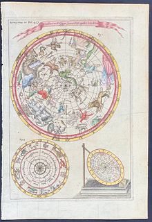 Kircher, pub. 1646 - Celestial Charts or Maps