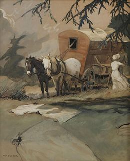 Henry George Keller Watercolor, Heading West
