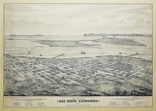 Lithographed Bird's-eye view of San Diego in 1876