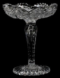 CUT GLASS COMPOTE BRILLIANT PERIOD CIRCA 1900