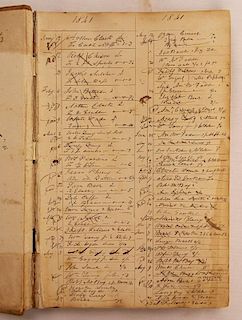Account Book, General Store, Anapolis County, Nova Scotia, Canada, 1841-1846.