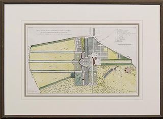 * (CHURCHILL, SIR WINSTON) Three hand-colored engravings of estates, including 12 1/2 x 19 3/4 inches (visible).