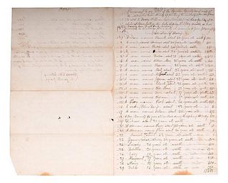 1834 Kentucky Slave Document Identified to Sally Clay, Cassius Clay's Niece, Listing Inheritance of Slaves 