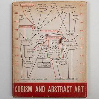 Alfred H. Barr (1902-1981): Cubism and Abstract Art, New York: The Museum of Modern Art, 1936