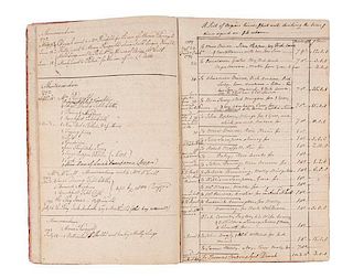 Revolutionary War General John Cadwalader, Bound Manuscript Journal Kept by Executors of his Estate, Including References to Slaves 