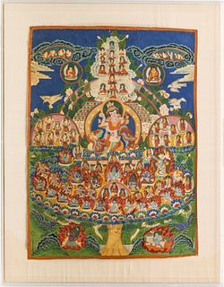 Hindu Acrylic On Canvas Thangka, 20Th C., H 30", W 22", Padmasambhava